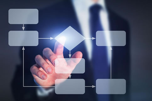 獵頭公司的服務(wù)周期多久？